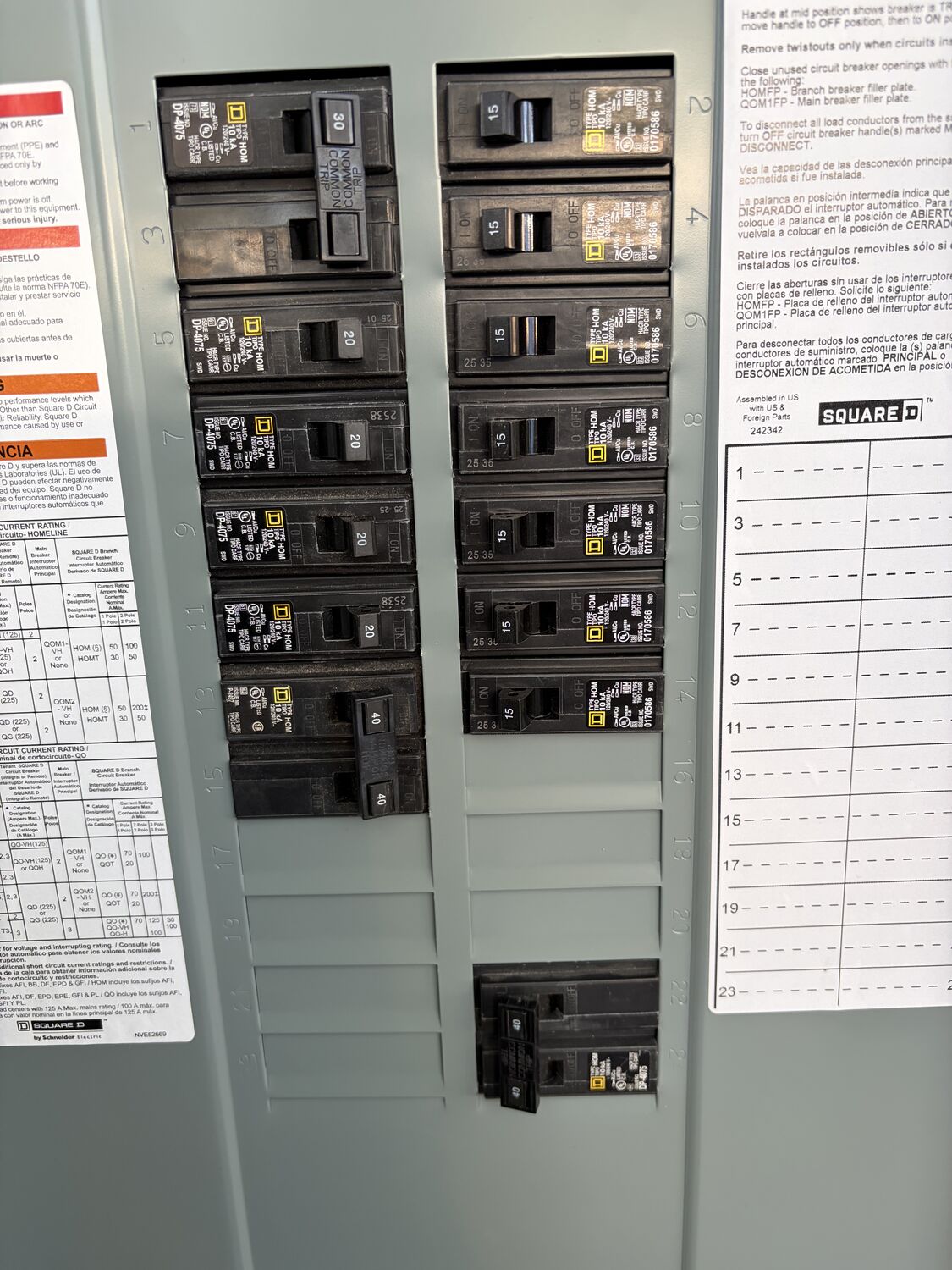 Interior of an upgraded residential breaker panel wired by All Current Electric